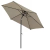 Gazebo Spare Parts Ltd Parasol And Umbrella Parts Canopy For 2.7m Round Parasol/Umbrella - 6 Spoke 2 Gazebo Spare Parts Ltd Parasol And Umbrella Parts Canopy For 2.7m Round Parasol/Umbrella - 6 Spoke